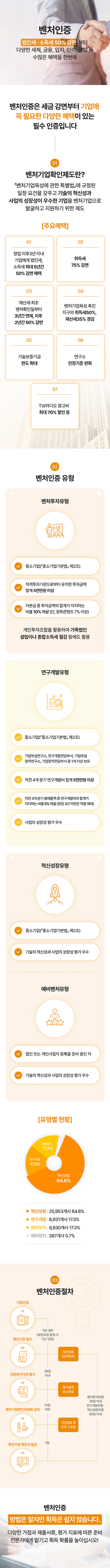 벤처인증